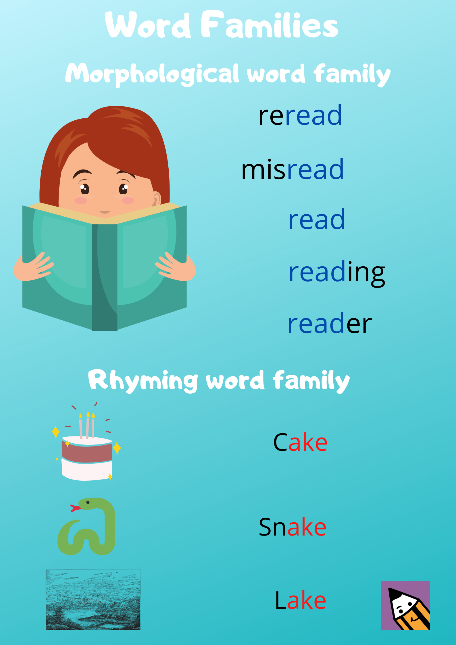 What is a Word Family?, Word Families