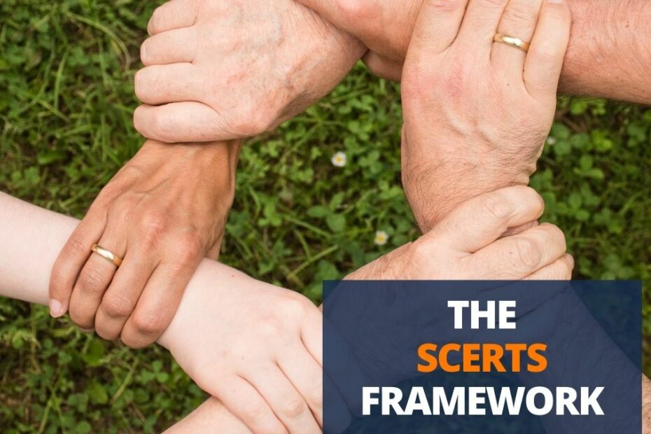 SCERTS Framework
